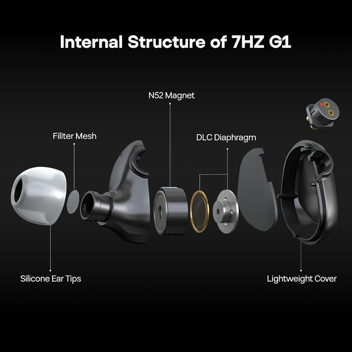 Écouteurs Intra-auriculaires Gaming Haute Précision - Jusqu'à -33% Outlet