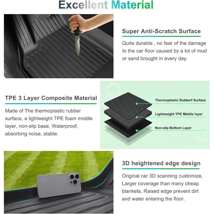 Tapis de sol TPE 3D pour Tesla Model Y Juniper (2025-2027) - Jusqu'à -34%