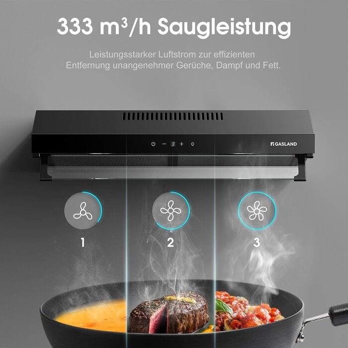 Hotte aspirante 60 cm - Double moteur - 333 m³/h - Jusqu'à -30% sur l'outlet