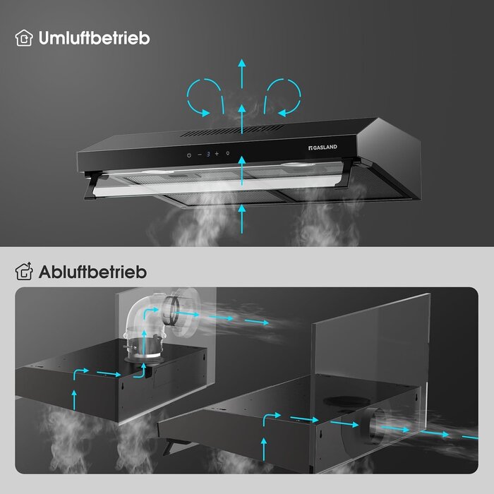 Hotte aspirante 60 cm - Double moteur - 333 m³/h - Jusqu'à -30% sur l'outlet