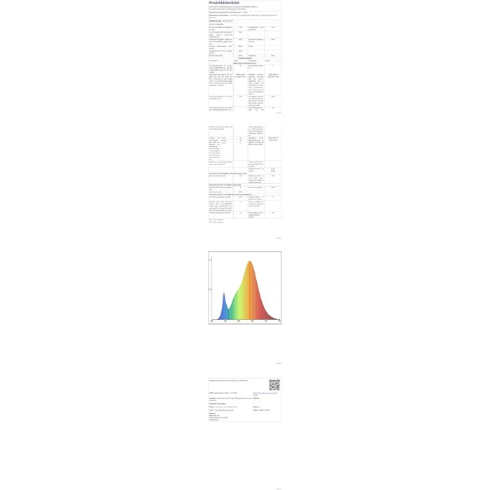 Plafonnier LED moderne 7 lumières dimmable - Jusqu'à -29% sur l'outlet