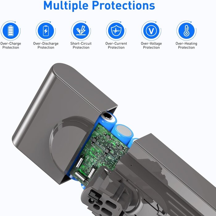 Batterie 25,2V 3900mAh pour Aspirateur - Jusqu'à 34% de remise