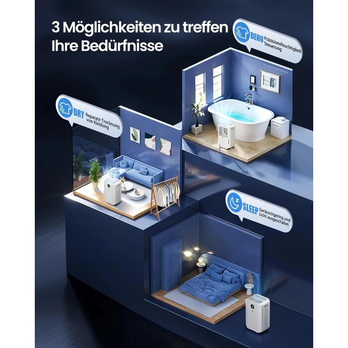 Déshumidificateur d'air 20L/jour - Jusqu'à -29% sur votre confort intérieur