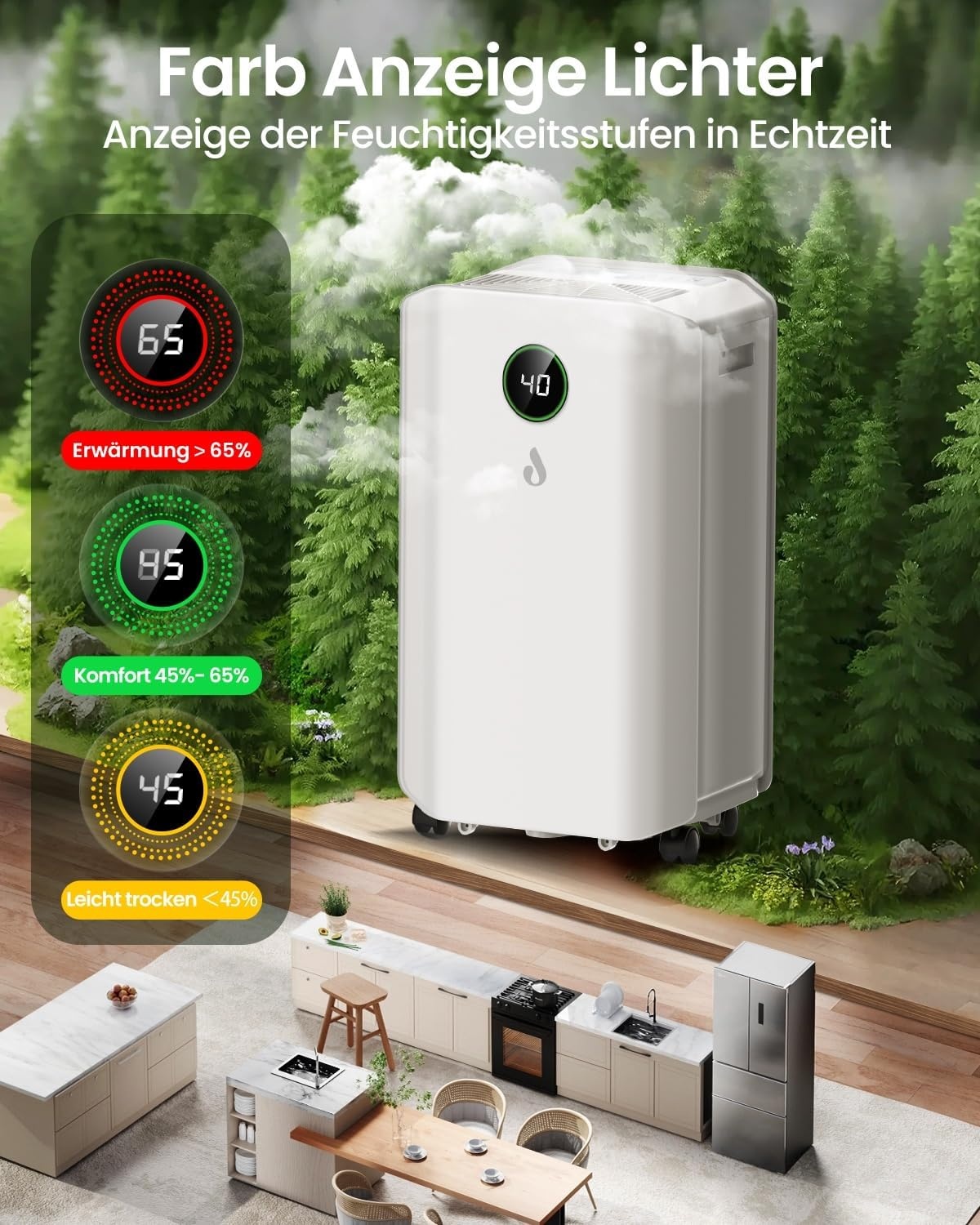 Déshumidificateur d'air 20L/jour - Jusqu'à -29% sur votre confort intérieur