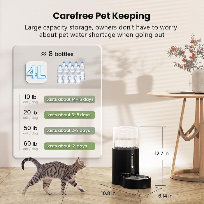 Distributeur d'eau automatique 4L pour animaux - Jusqu'à 32% de remise