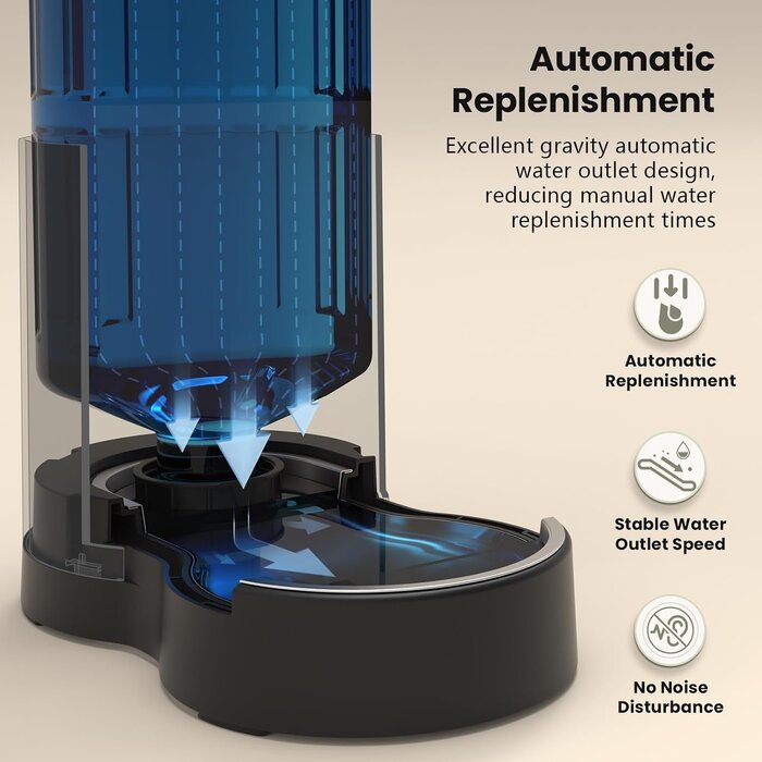 Distributeur d'eau automatique 4L pour animaux - Jusqu'à 32% de remise