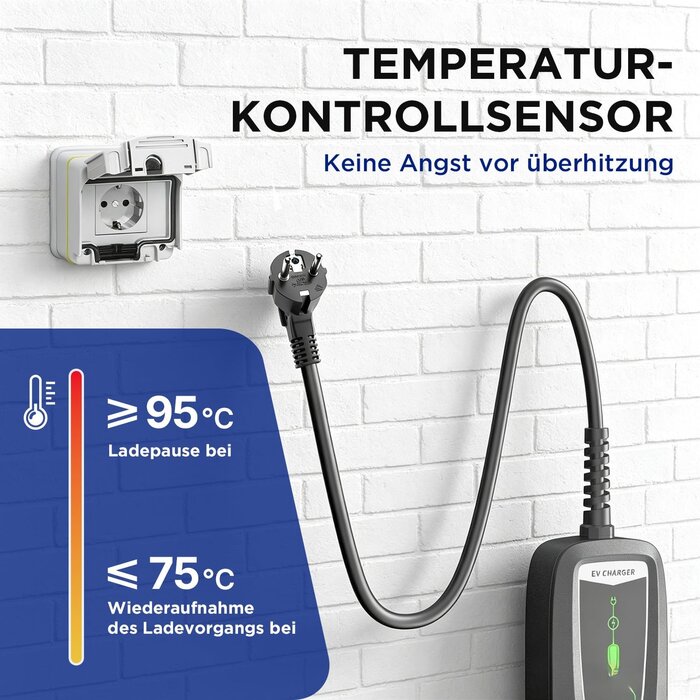 Chargeur VE Portable Type 2 vers Prise Domestique 3,6 kW 6m - Jusqu'à -34%