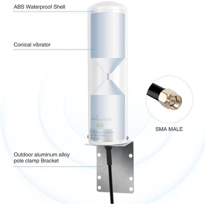 Antenne 4G LTE 10-12dBi haute performance - Jusqu'à 33% de remise