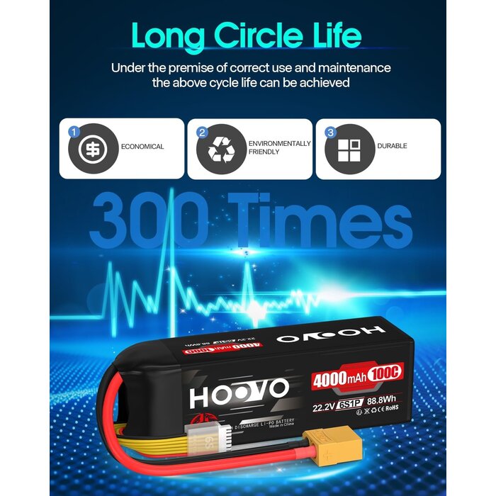Lot de 2 Batteries LiPo 6S 4000mAh 100C XT90 - Jusqu'à 30% de remise