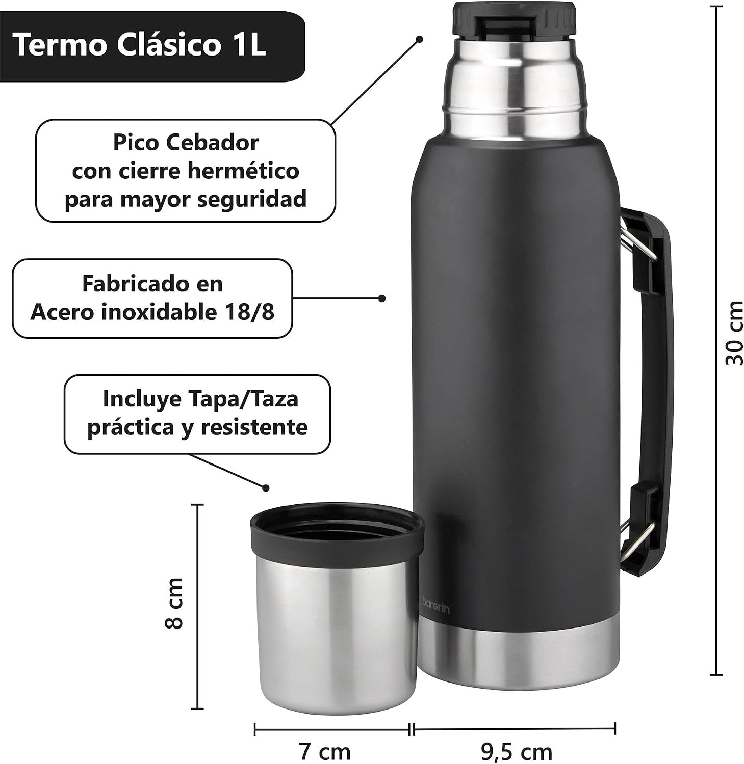 Kit Yerba Mate Complet 1L avec Thermos - Jusqu'à -32% sur l'outlet