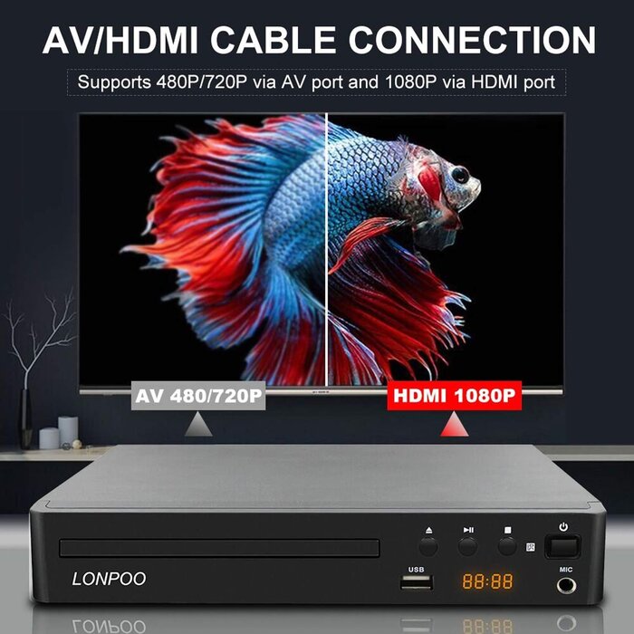 Lecteur DVD Multizone Upscaling 1080p - Noir - Jusqu'à 33% de remise