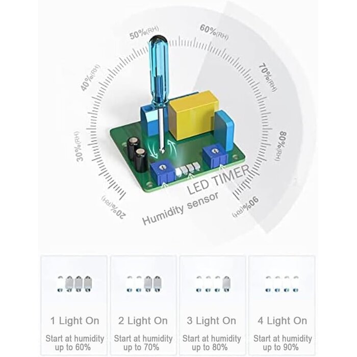 Extracteur d'air 100mm intelligent et silencieux - Jusqu'à -33%