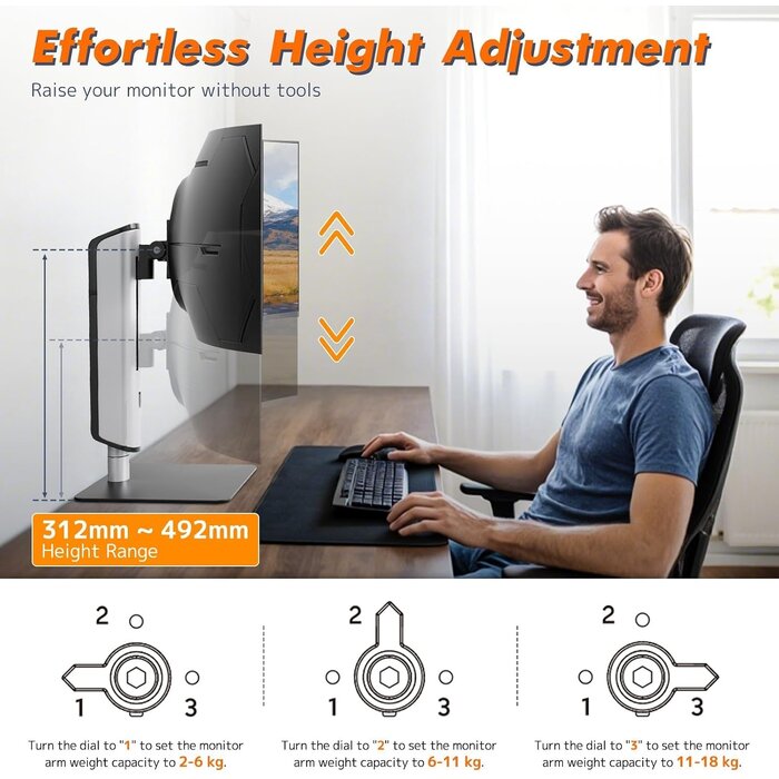 Support moniteur ergonomique 17-49" - Jusqu'à 34% de remise sur l'outlet