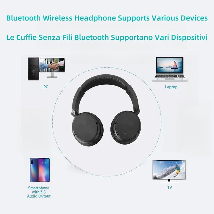 Casque TV sans fil Bluetooth 5.3 avec émetteur USB - Jusqu'à -32%