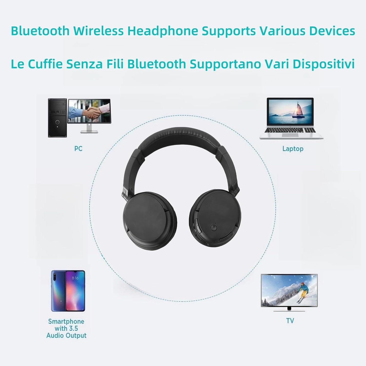 Casque TV sans fil Bluetooth 5.3 avec émetteur USB - Jusqu'à -32%