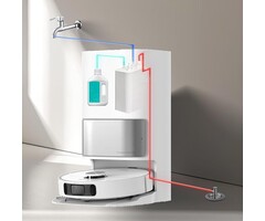 Kit de remplissage et vidange automatique - Jusqu'à 55% de réduction