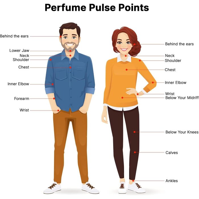 Eau de Parfum Homme 100ml : Notes Épicées et Boisées - Jusqu'à -27%