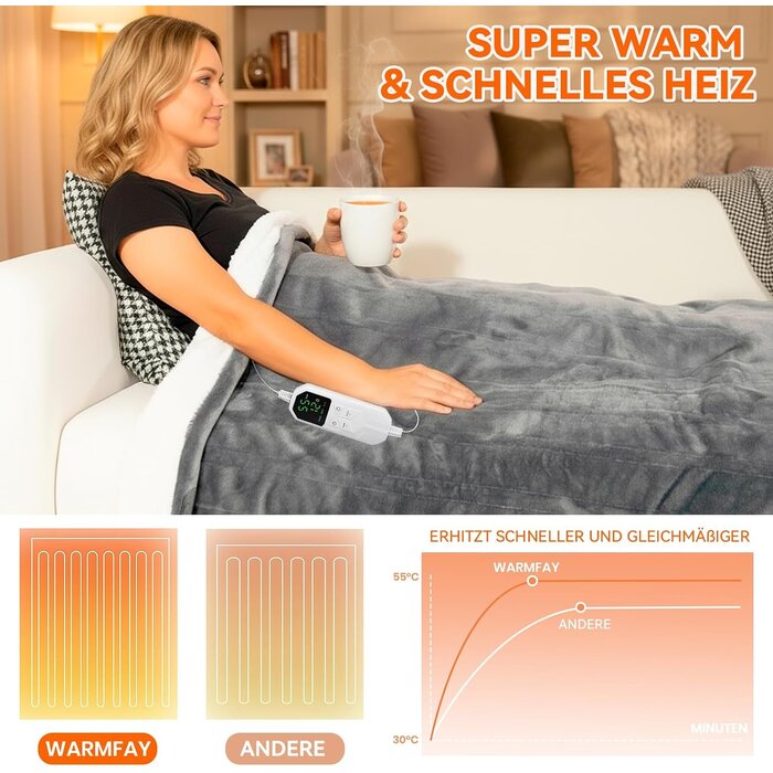 Couverture chauffante 180x150cm - Jusqu'à -31% sur votre chaleur cocooning