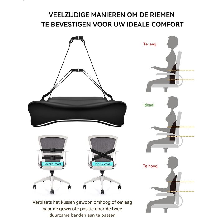 Coussin de soutien lombaire ergonomique - Mousse à mémoire - Jusqu'à -33%
