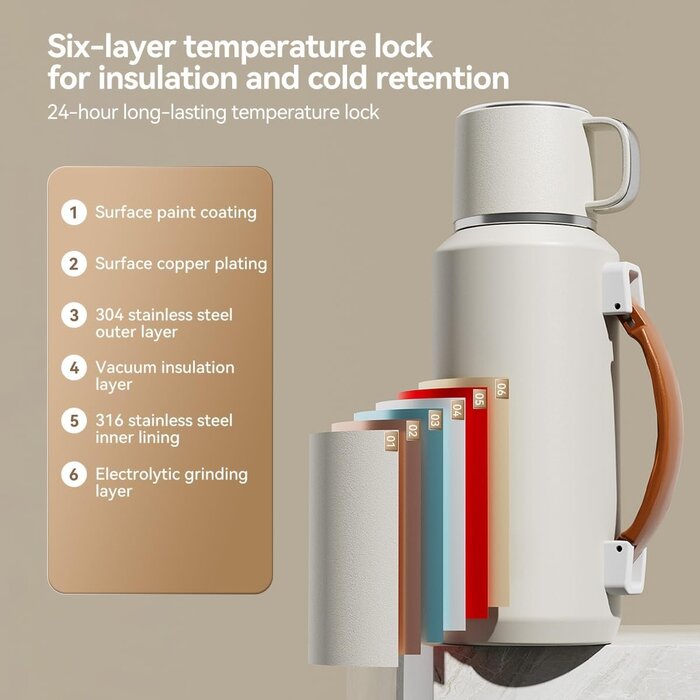 Bouteille isotherme 1000ml en acier 316 - Jusqu'à -31% de réduction