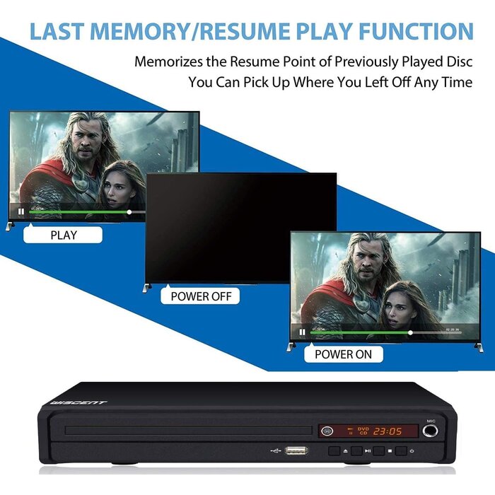 Lecteur DVD Compact HDMI Multirégion - Jusqu'à -33% sur l'outlet