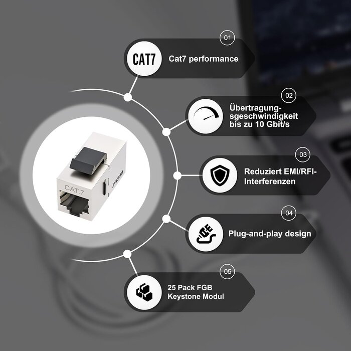 Lot de 25 Modules Keystone RJ45 Cat7 10 Gbps - Jusqu'à -33% sur l'outlet