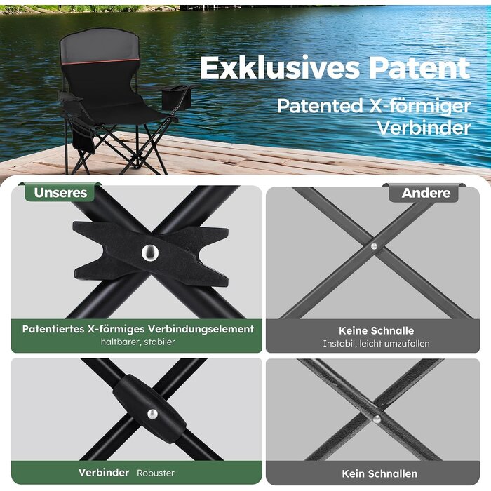 Lot de 2 chaises de camping pliables avec glacière - Noir - Jusqu'à -29%