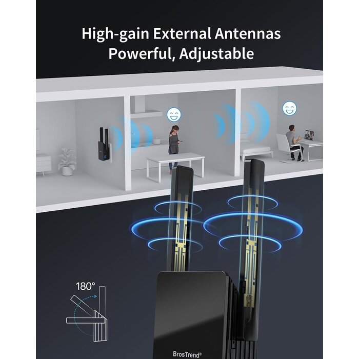 Répétiteur WiFi 6 AX1500 - Couverture 185m² - Jusqu'à 33% de remise
