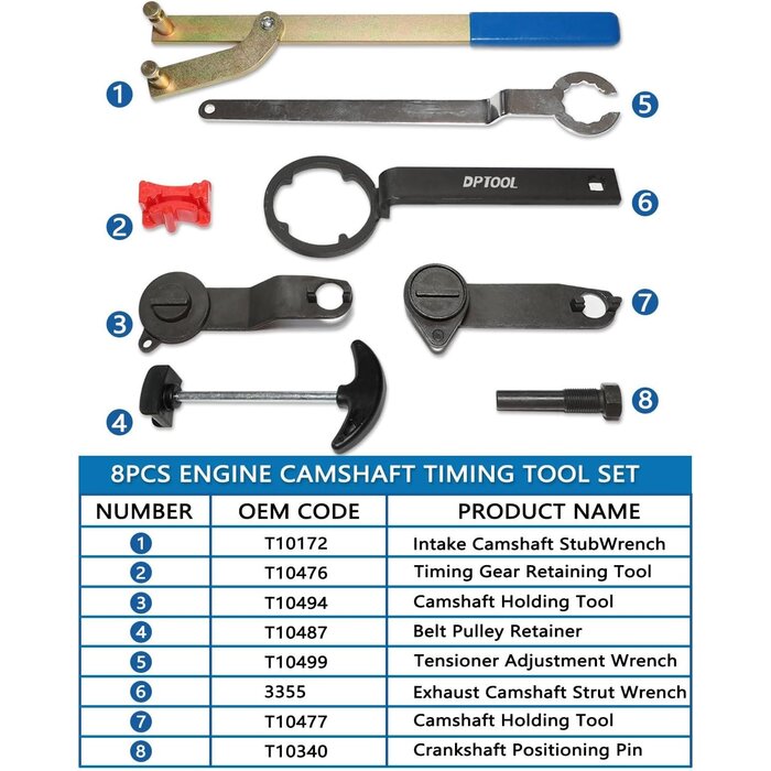 Kit calage distribution VAG EA211 - Jusqu'à 34% de remise sur votre outillage