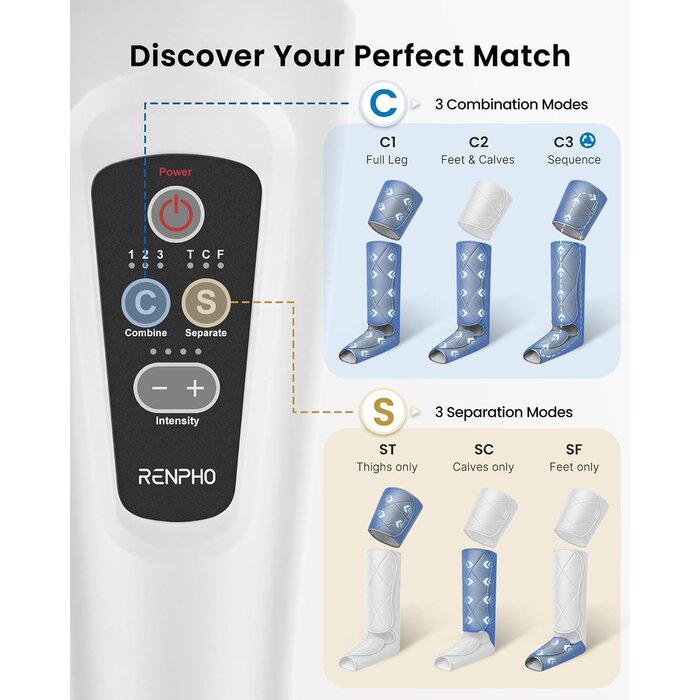 Appareil de massage par compression pour jambes et cuisses - Jusqu'à -34%