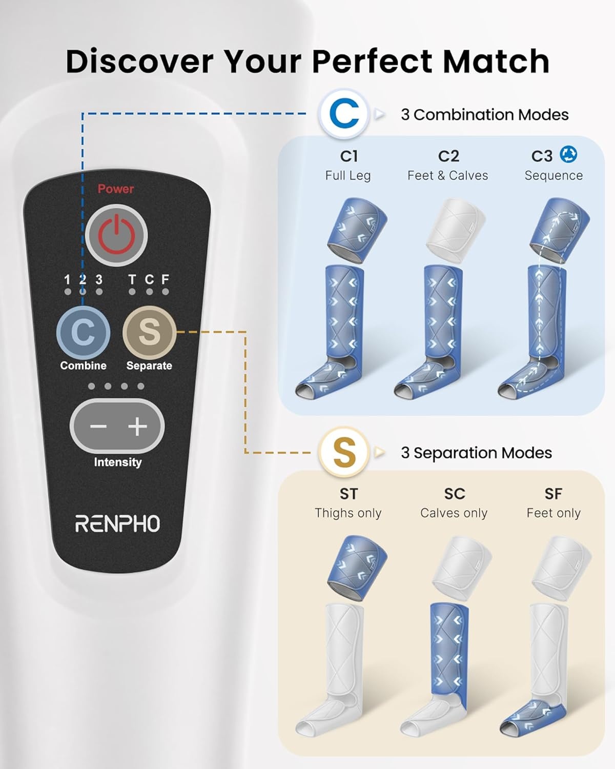 Appareil de massage par compression d'air - 6 modes - Jusqu'à -34% sur l'outlet