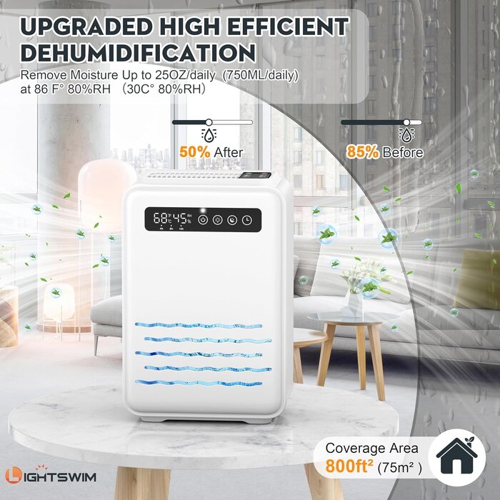 Déshumidificateur Compact 75 m² - Jusqu'à -33% sur nos modèles outlet