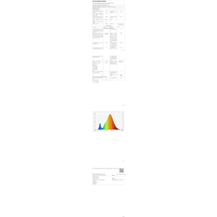Ruban LED COB 10m Blanc Chaud - IP65 - Dimmable - Jusqu'à -34% en Outlet