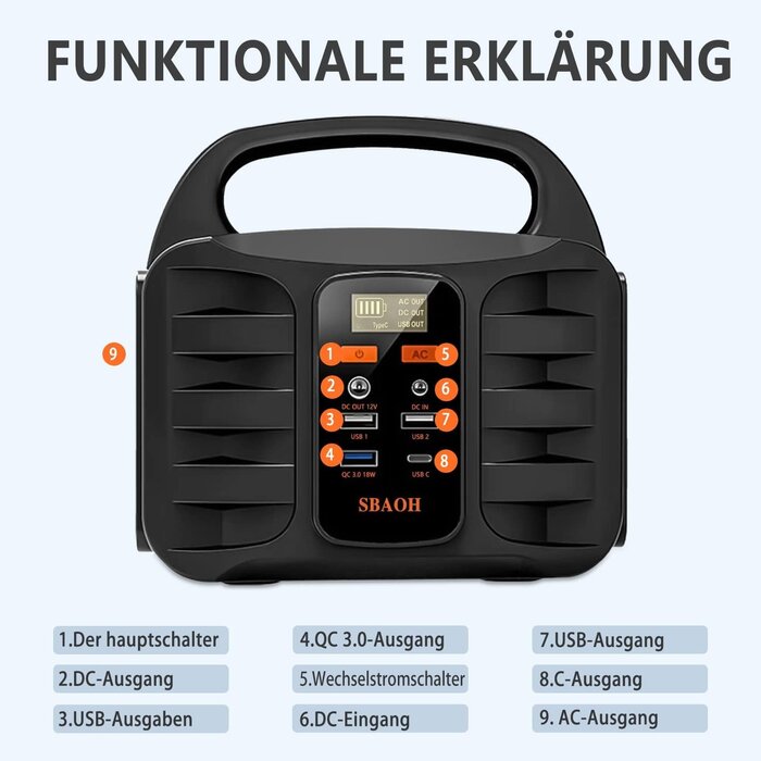 Station d'énergie portable 99Wh 150W - Jusqu'à -33% sur nos modèles outlet