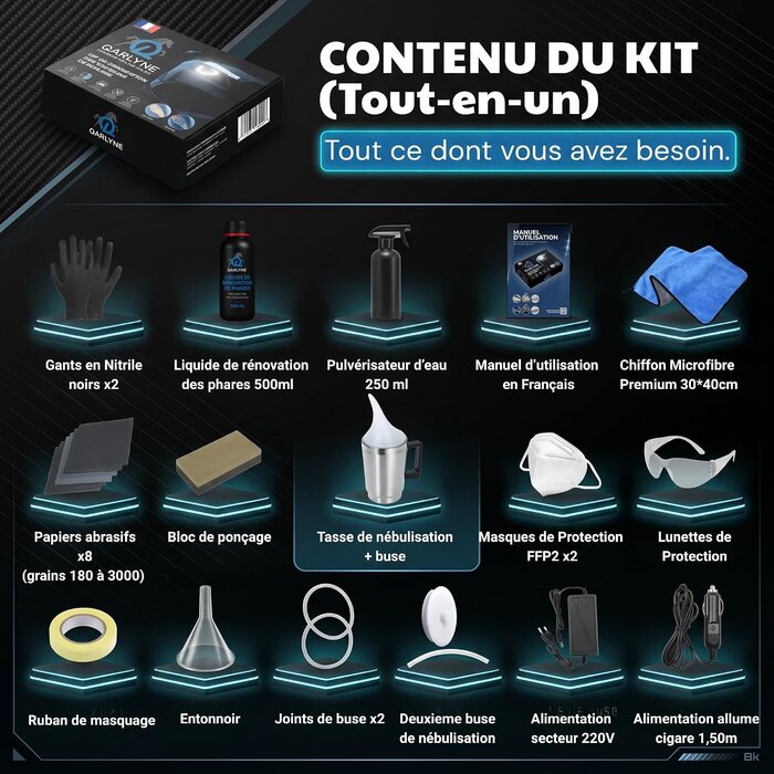 Kit de rénovation et polissage phares - Jusqu'à -33% sur l'état déballé