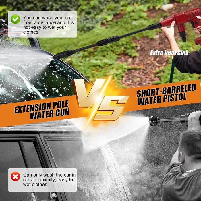 Nettoyeur haute pression sans fil - Jusqu'à 33% de remise