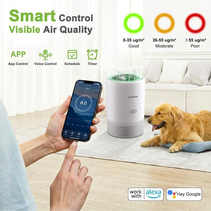 Purificateur d'air HEPA 120m² jusqu'à -30% sur votre air pur