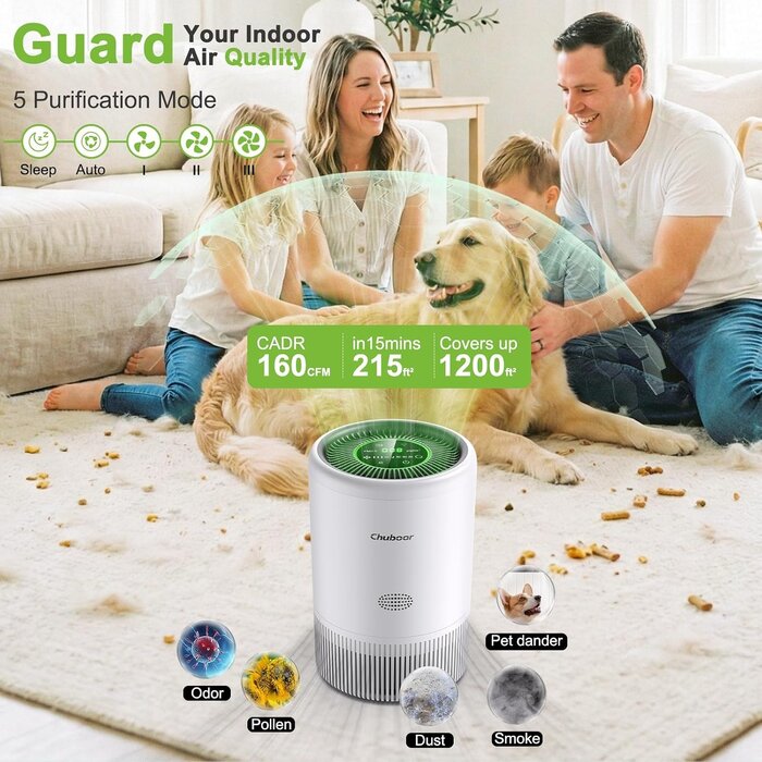 Purificateur d'air HEPA 120 m² - Jusqu'à -34% sur votre équipement assaini