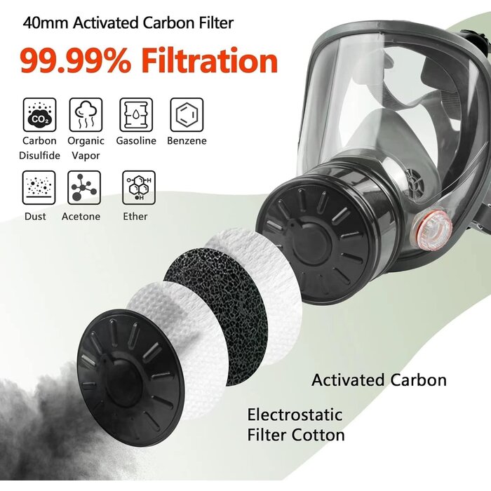 Masque à Gaz Complet avec Filtre 40mm - Protection Totale - Jusqu'à -29%