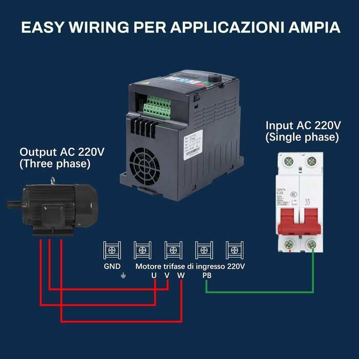 Convertisseur de fréquence 0,75 kW monophasé vers triphasé - Jusqu'à -34%