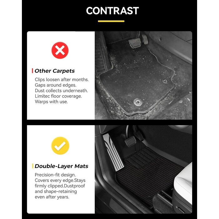 Tapis de sol TPE Tesla Model Y 2025-2026 : -35% sur cet ensemble complet