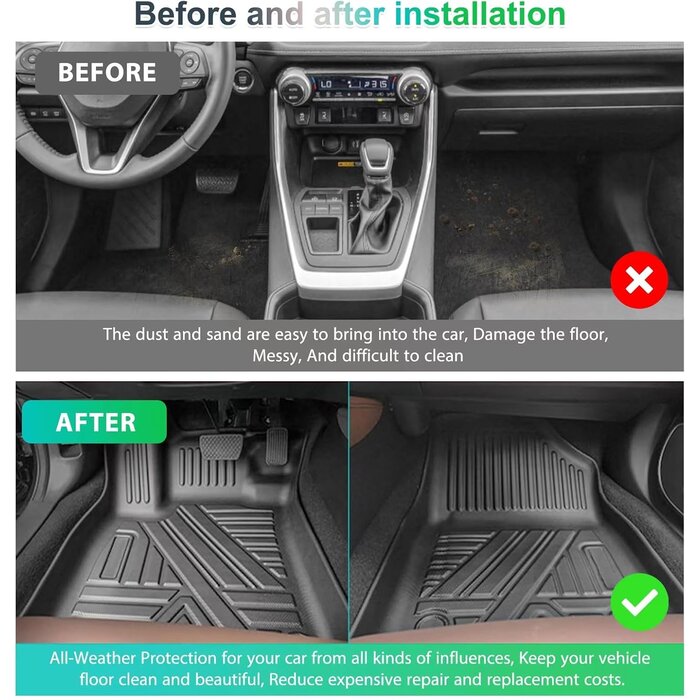 Tapis de sol 3D pour Toyota RAV4 (2019-2025) - Jusqu'à 35% de réduction