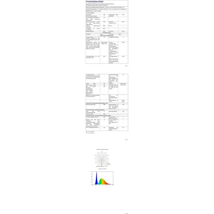 Projecteur LED 35W avec détecteur - 3000 Lumens - Noir - Jusqu'à -26%