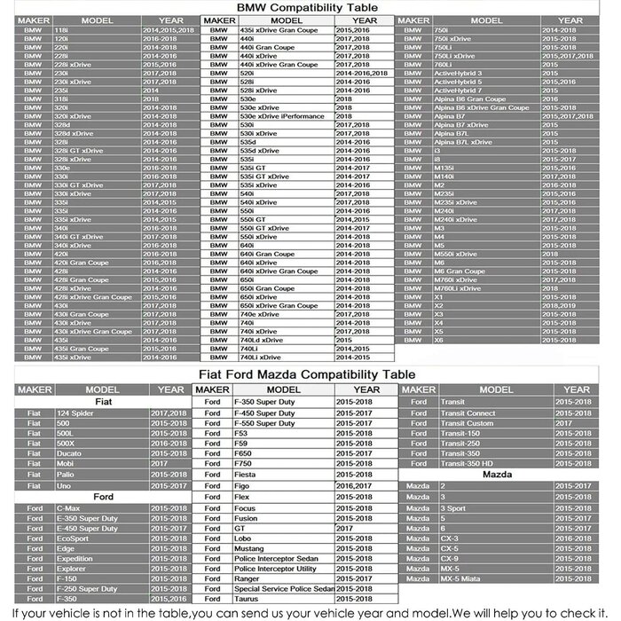 Housses de siège auto universelles - Jeu complet beige - Jusqu'à -33%