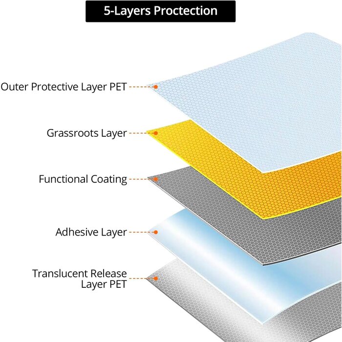 Film Solaire Vitrage 76cm x 3m Noir 5% - Protection UV - Jusqu'à -30%