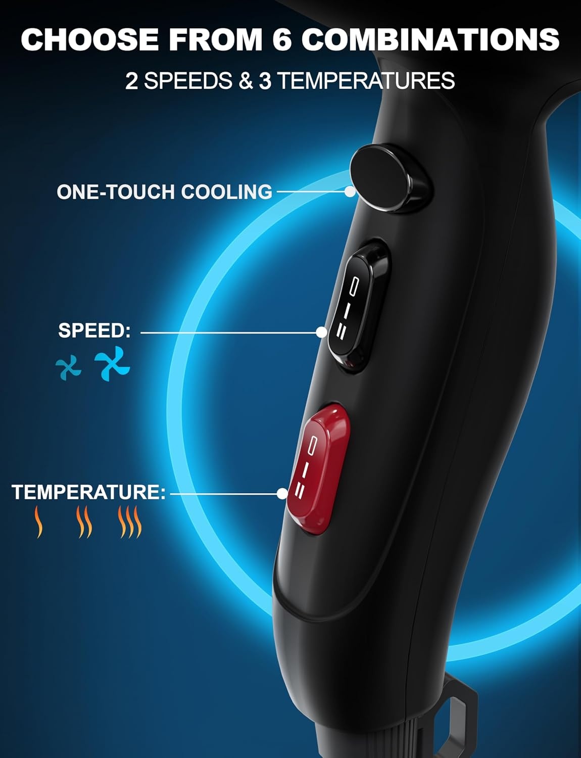 Sèche-cheveux professionnel 2400W : jusqu'à 77% de réduction