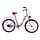 Vélo Fille 24 Pouces Blanc et Rose - Mono-vitesse - Jusqu'à -41%
