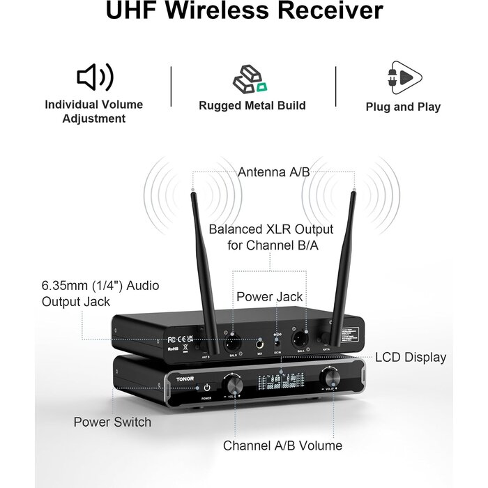 Tonor Système de 2 microphones sans fil UHF - Jusqu'à 29% de réduction