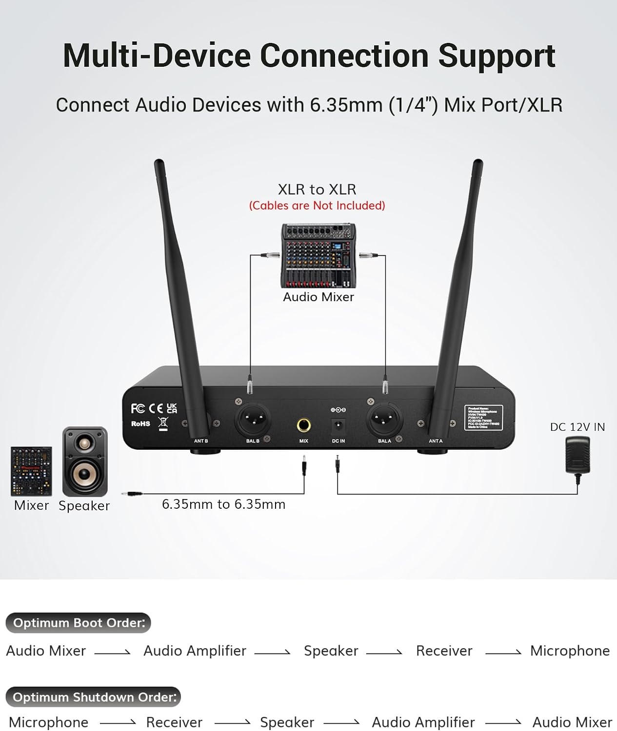 Tonor Système de 2 microphones sans fil UHF - Jusqu'à 29% de réduction