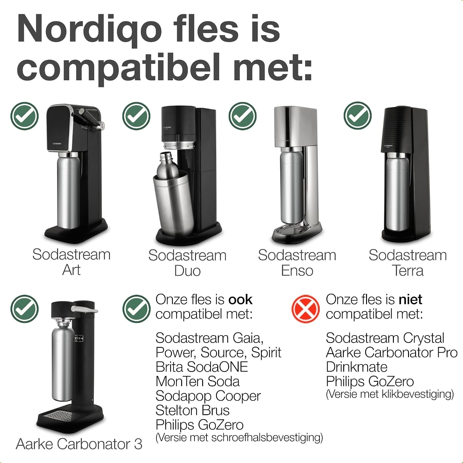 Lot de 2 bouteilles inox 1L pour machines à eau - Jusqu'à -29%
